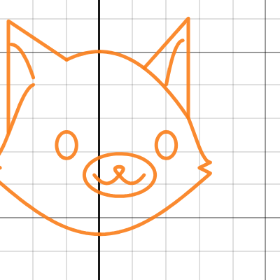 Parametric Cat | Desmos