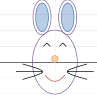 Bunny | Desmos