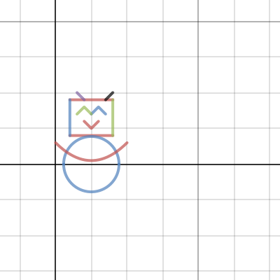 Smile face | Desmos