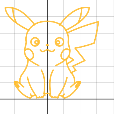 pikachu | Desmos