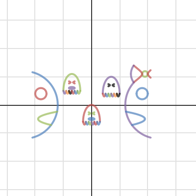 Algebra II Project | Desmos