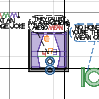 Maths Assignment Desmos