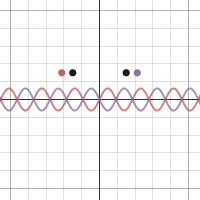 MDOF 2, modes, animation | Desmos