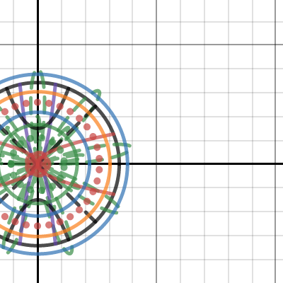 circle of madness | Desmos