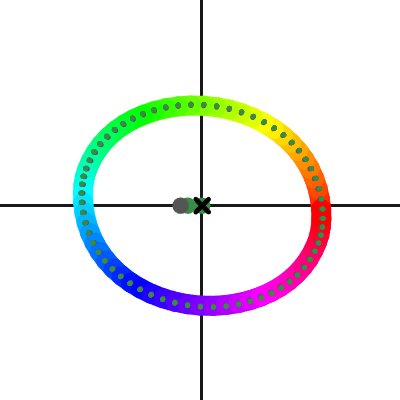 Bubble | Desmos