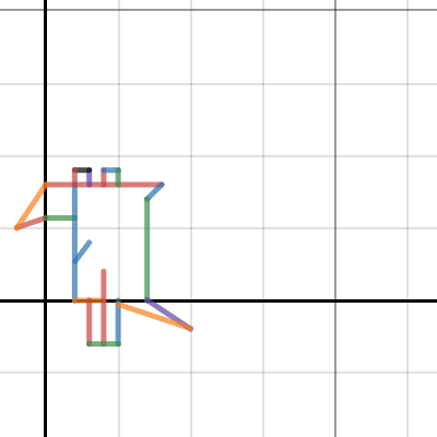 Eagle | Desmos