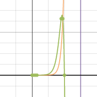 Give the Devil His Due | Desmos