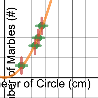 Lt Marble Lab Desmos