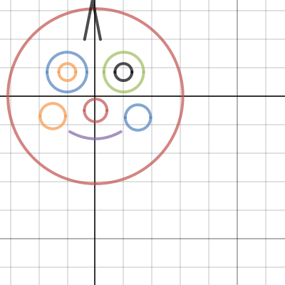 Smiley face project-Darshaya | Desmos