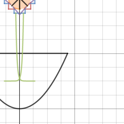 flower in vase | Desmos