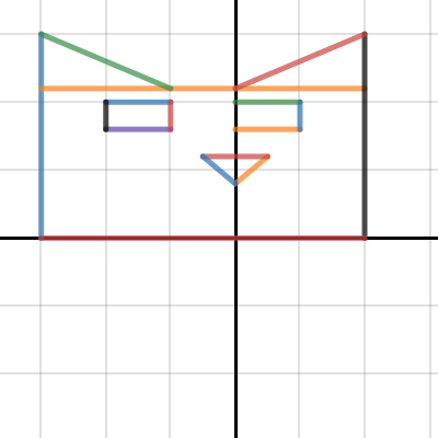 Line Project | Desmos