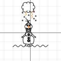 Olaf Project | Desmos