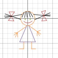 girl | Desmos