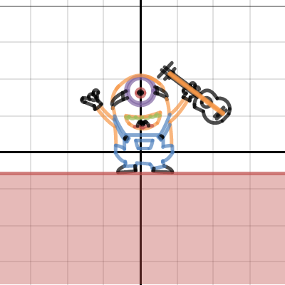 minions | Desmos