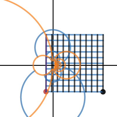 Complex reciprocal of a 5x5 grid | Desmos