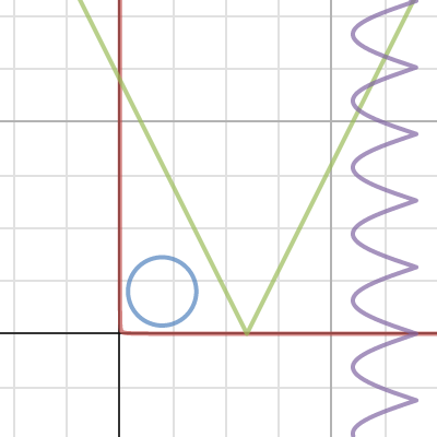 Love Function | Desmos