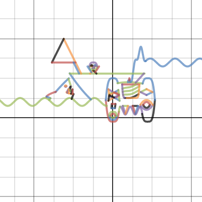 math final assessment | Desmos