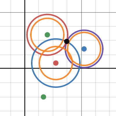 Desmos | Graphing Calculator