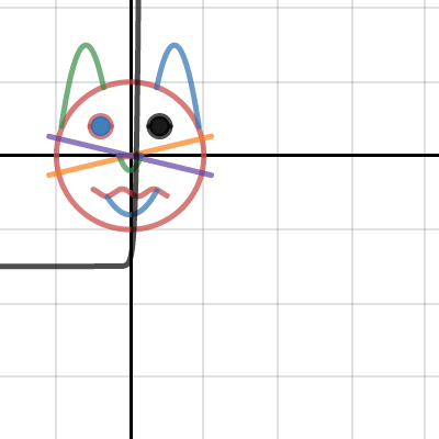 Create a Face | Desmos