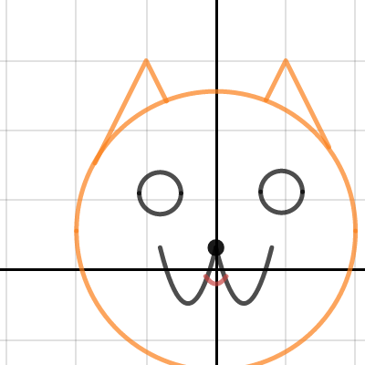 A pixely cat : r/desmos