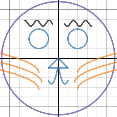 kitty cat | Desmos