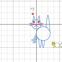 Ratio Table and Graph | Desmos