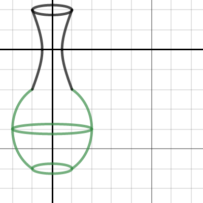 Vase | Desmos