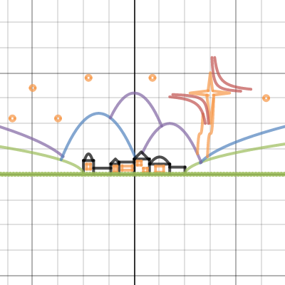 ALGEBRA II GRAPHING ART PROJECT | Desmos