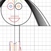 POLYNOMIAL ART | Desmos