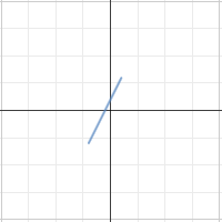 QWERTYUIOPASDFGHJKLZXCVBNM Diagram