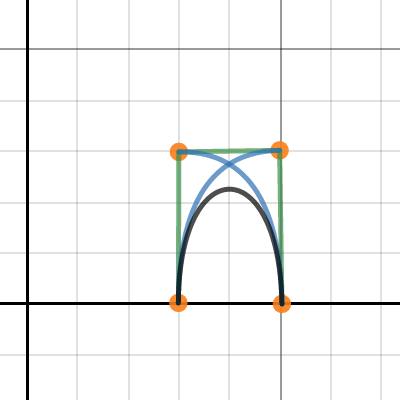 Bezier Curves | Desmos