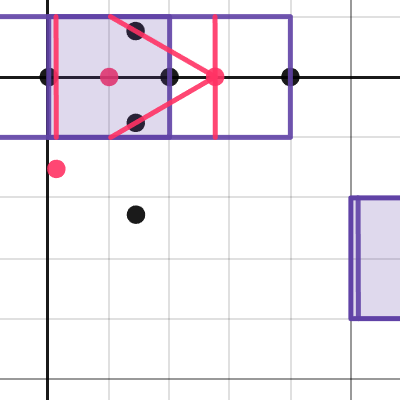 Superposing Tessellations | Desmos