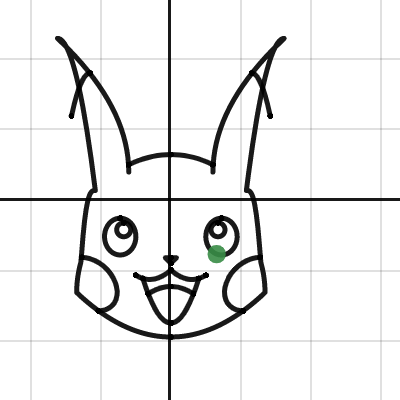 Pikachu Parametric equation | Desmos