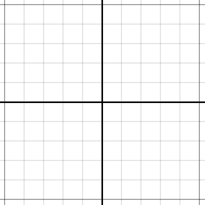 Exponential Regression | Desmos