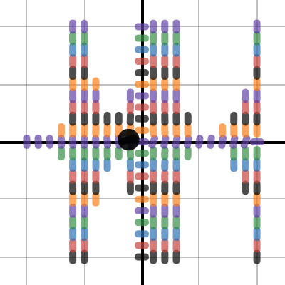 Slope Field Generator Desmos