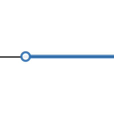 graphing inequalities on number line desmos