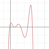 Roller Coaster Polynomials Desmos