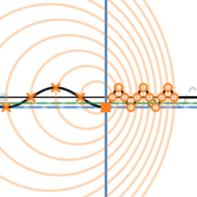 Doppler Effect | Desmos