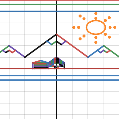 House In The Mountains Painting | Desmos