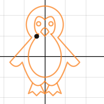 penguin | Desmos