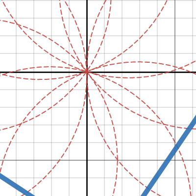 range polygon | Desmos