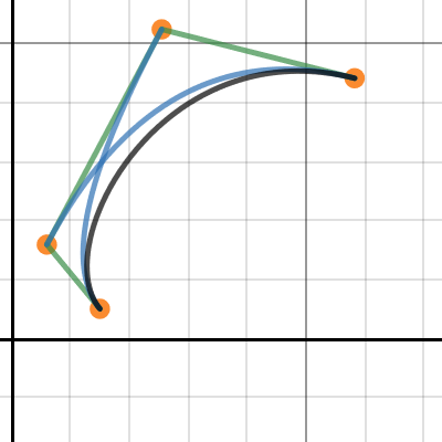 Bezier Curves 