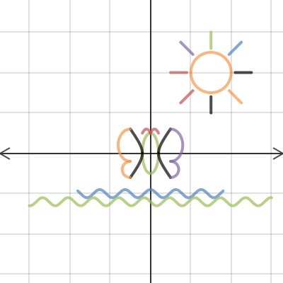 Butterfly | Desmos