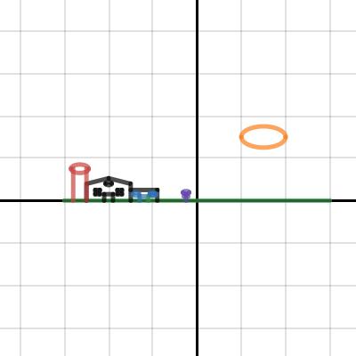 Math Assignment Desmos