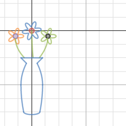 Flowers | Desmos