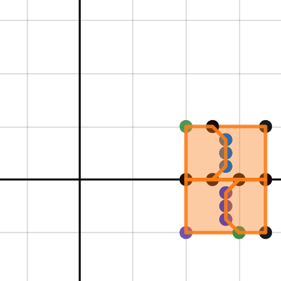 Four Bar Linkages: DIY Tiling | Desmos