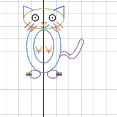 Cat Graph | Desmos