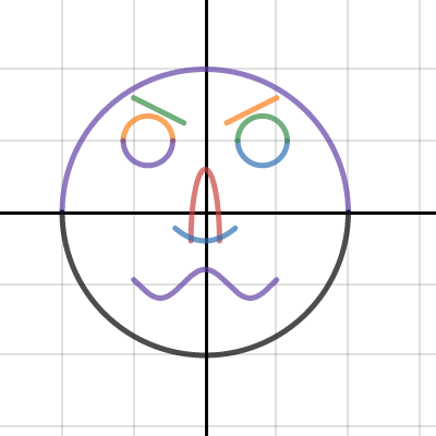 Smiley Face Algebra II | Desmos