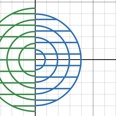 Orbital and Half-Spin Angular Momentum | Desmos