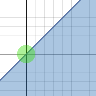 ≡≣ 𝗥 𝗚 𝗕 ≣≡=— | Desmos